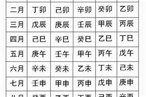 八字年柱|八字年柱可以看哪些内容？年柱代表的类象及命理吉凶。